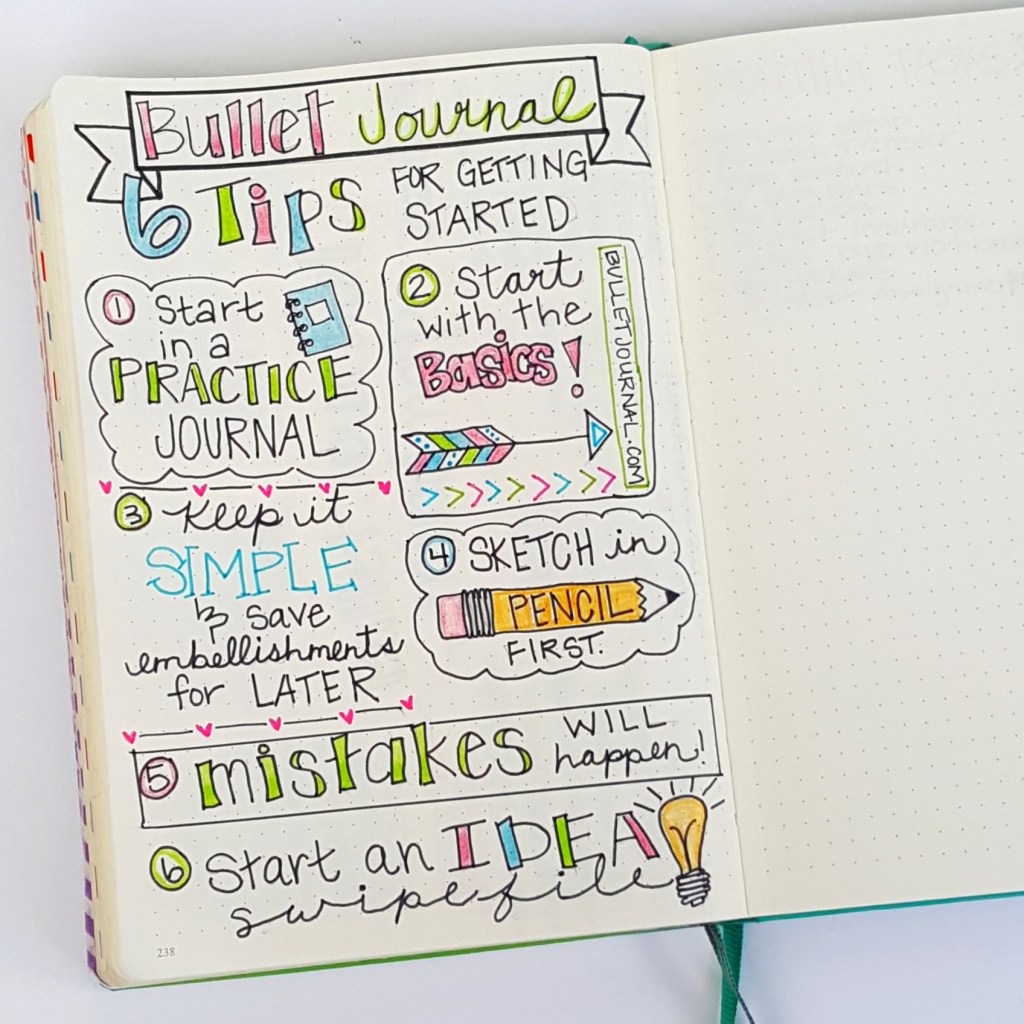 Dot or Bullet journal:  a method of personal&nbsp;organization